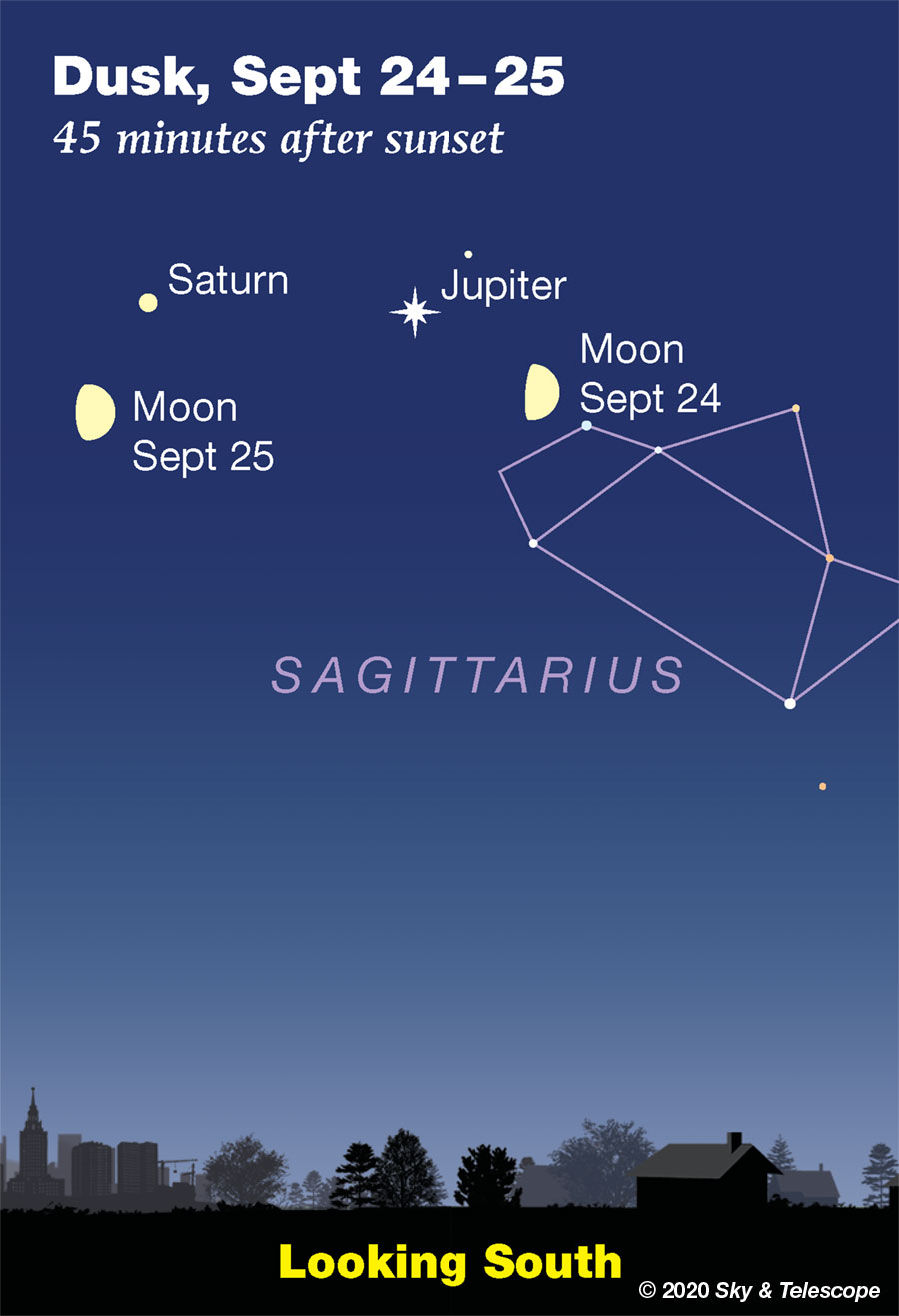 Moon with Jupiter and Saturn, Sept. 24-25, 2020