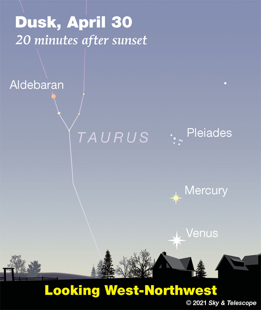 Mercury and Venus after sunset, April 30, 2021