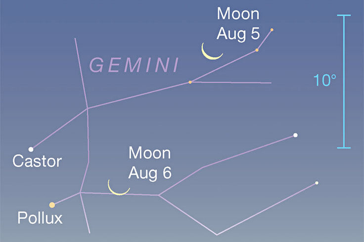 Waning Moon crossing Gemini, Aug. 5-6, 2021