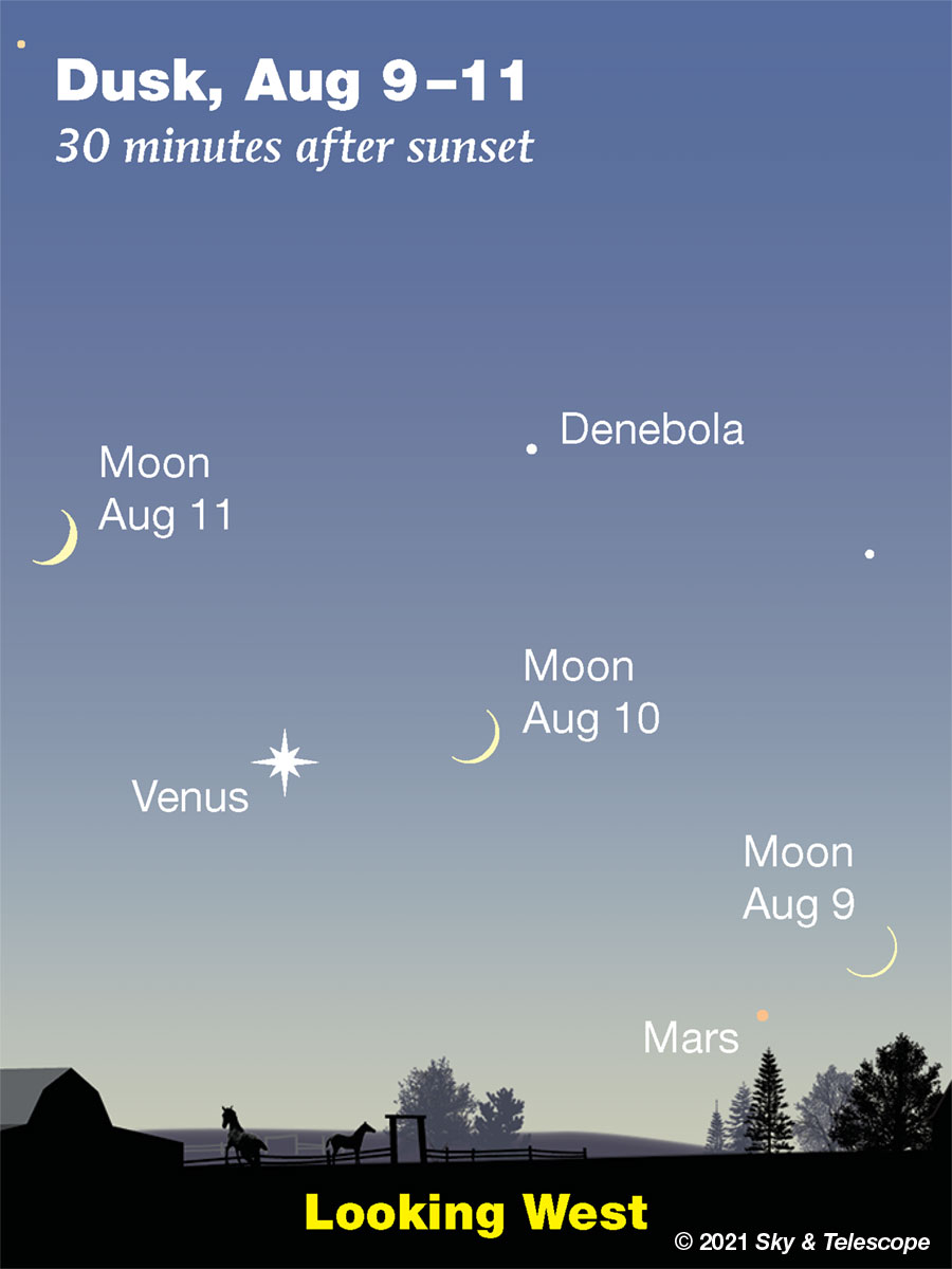 Crescent Moon passing Venus, Aug 9-11, 2021