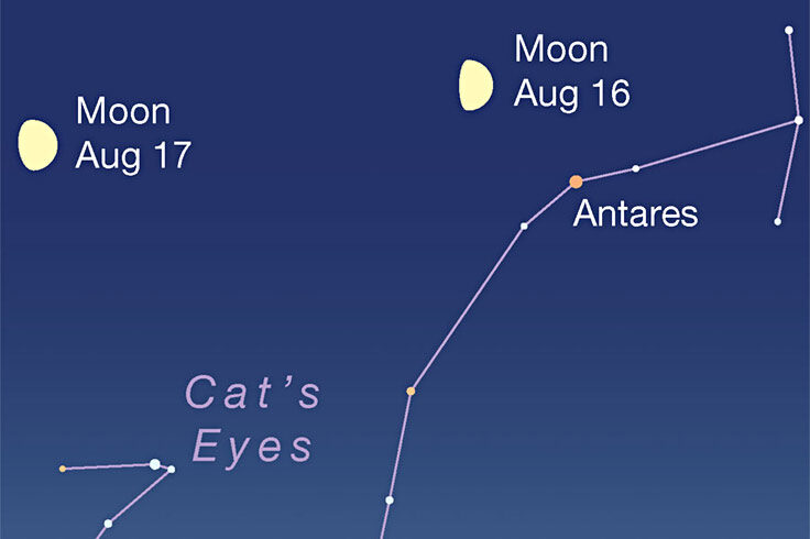 The waxing gibbous Moon passing over Scorpius, Aug. 16-17, 2021