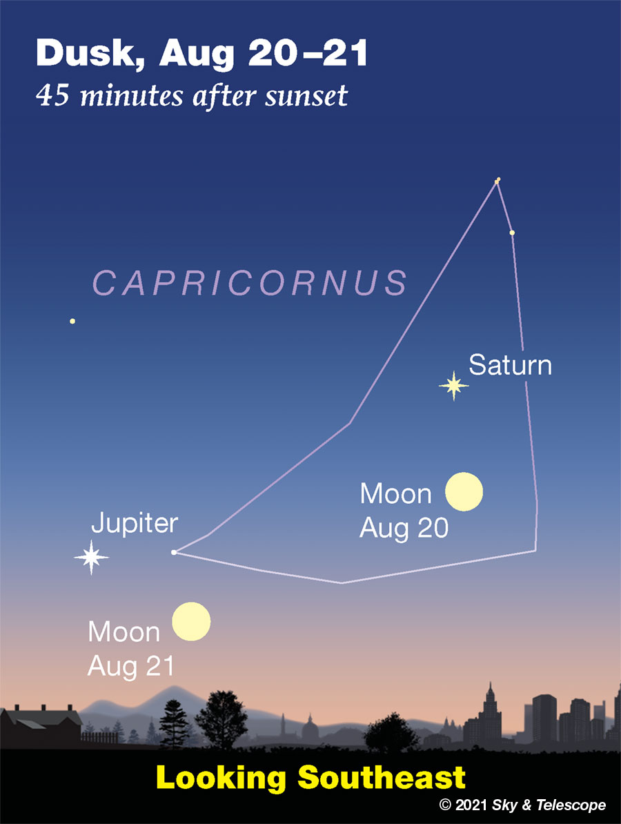 Moon under Saturn, then Jupiter, Aug 20 and 21, 2021 