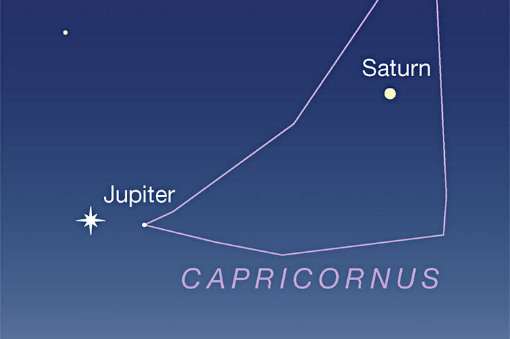 Jupiter and Saturn in Capricornus, early Sept. 2021