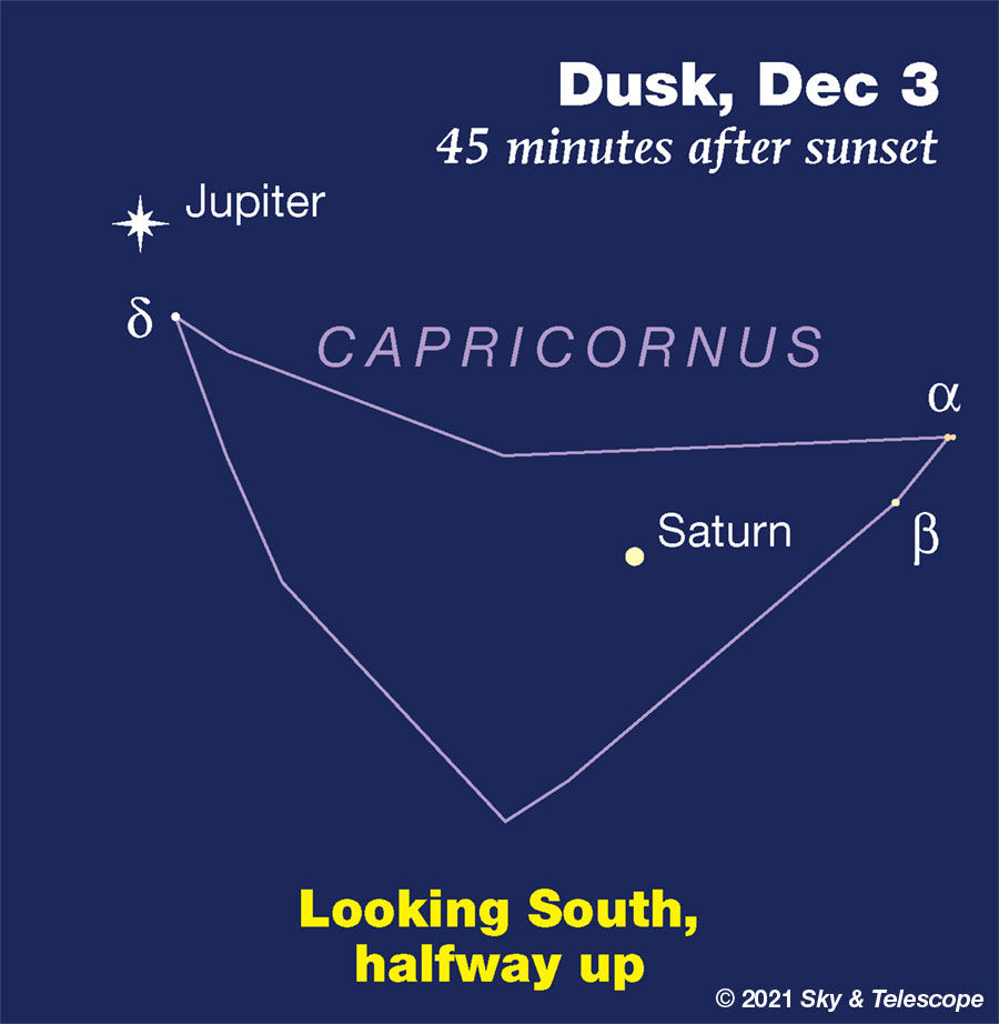 this week s sky at a glance december 3 11 sky telescope sky telescope