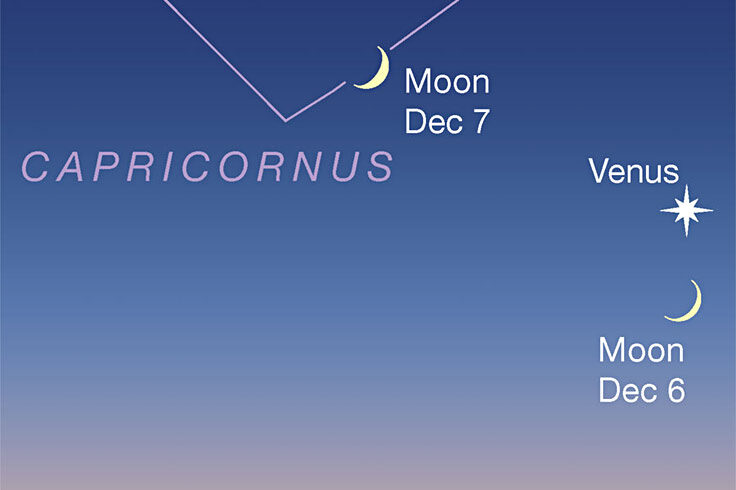 Crescent Moon and Venus at dusk, Dec. 6-7, 2021