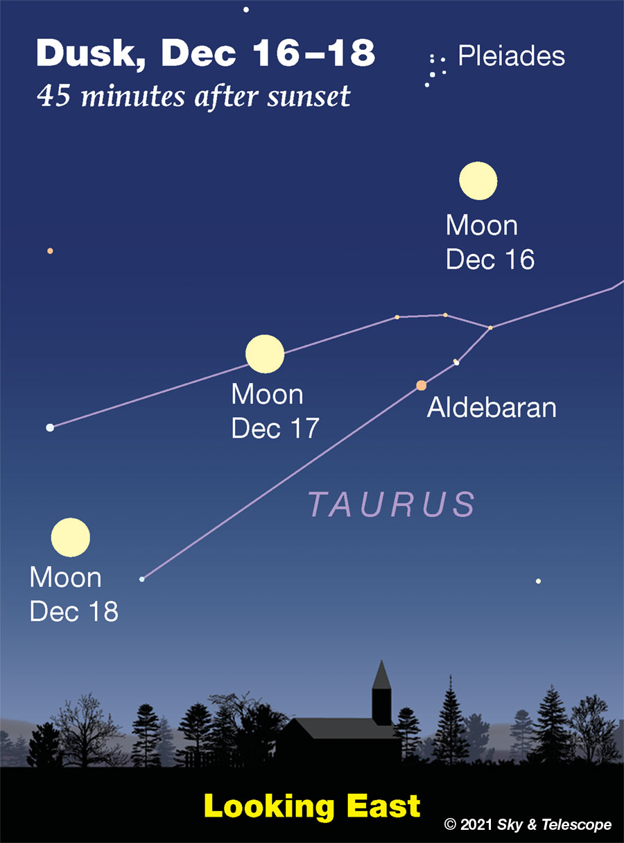 Moon passing Pleiades and Aldebaran in Taurus, Dec. 16-18, 2021