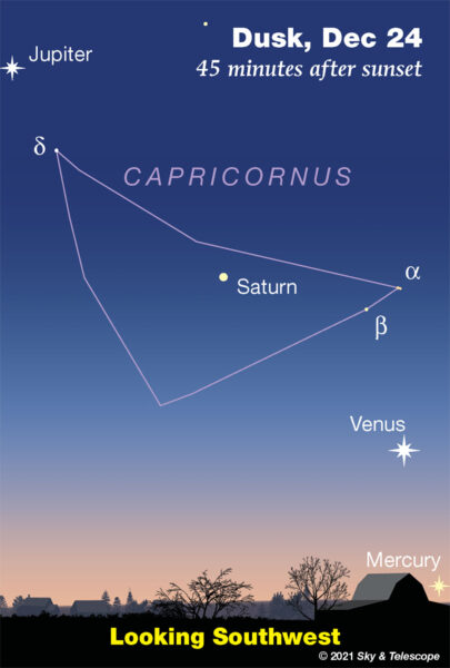 Bright planets on December 24th