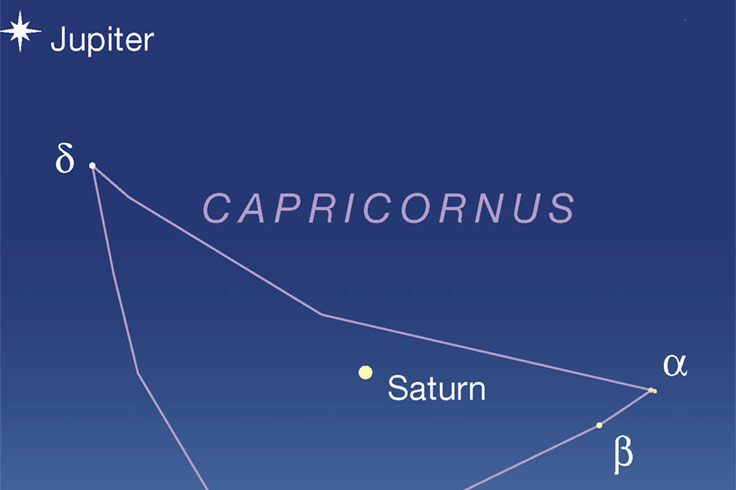 Jupiter and Saturn in evening sky, Christmas Eve 2021