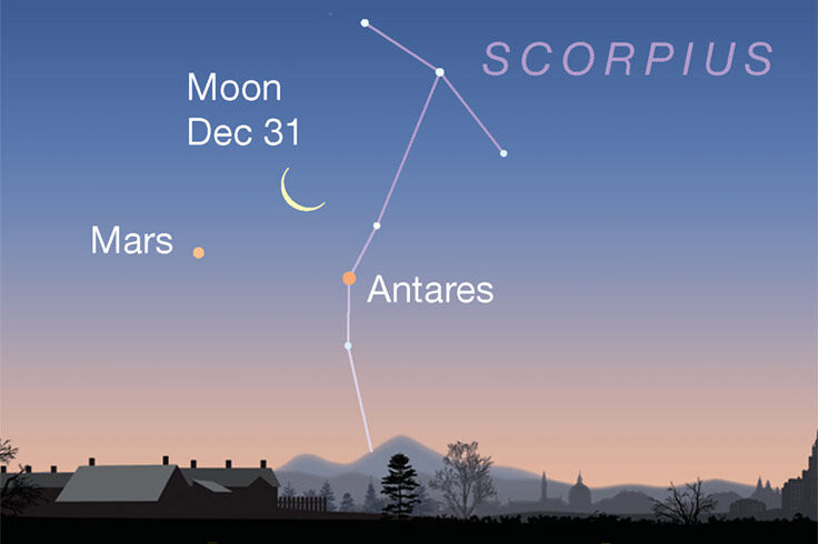 Crescent Moon, Mars and Antares at dawn, Dec. 31, 2021
