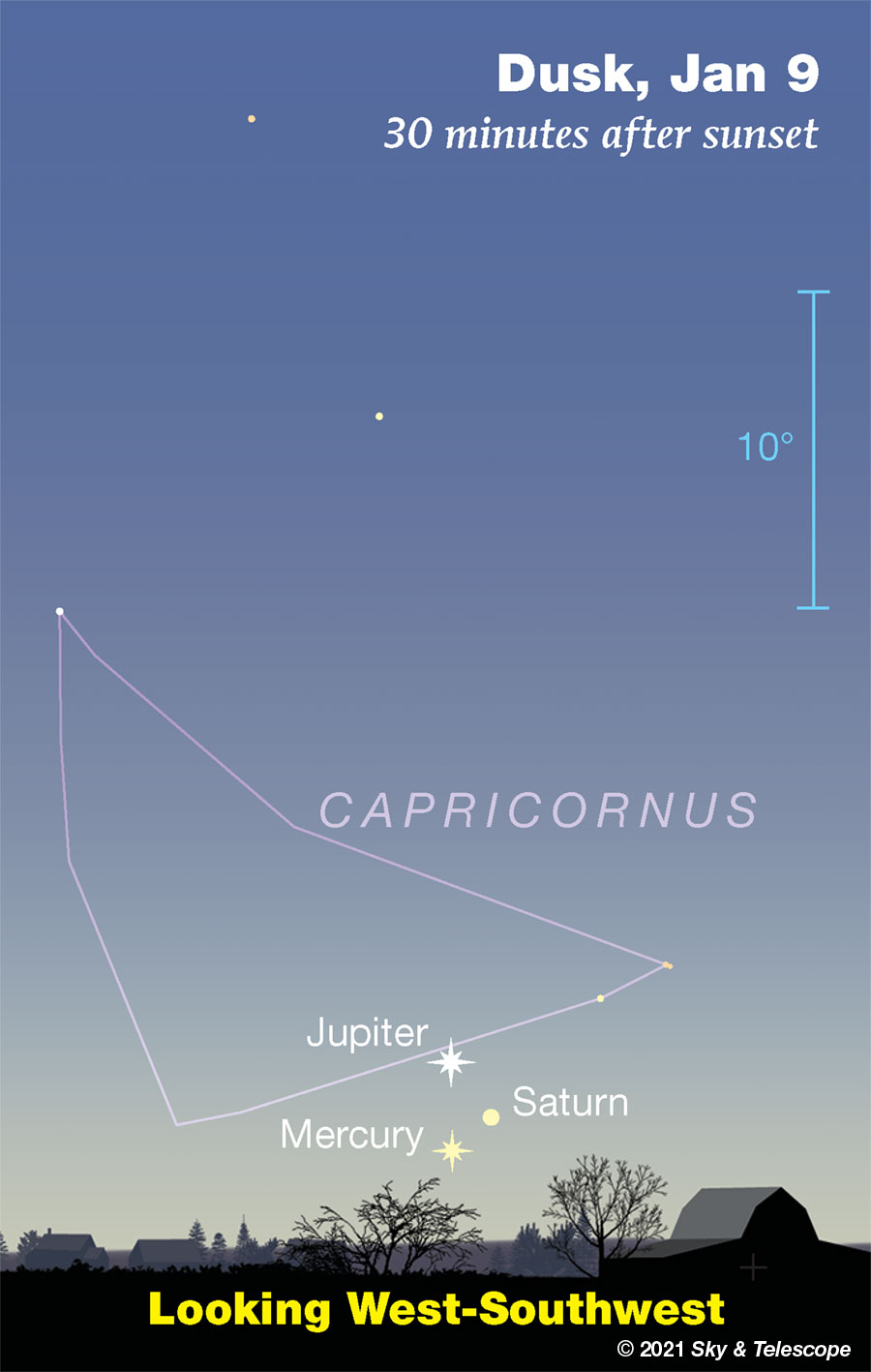 Spaceweather Com Time Machine