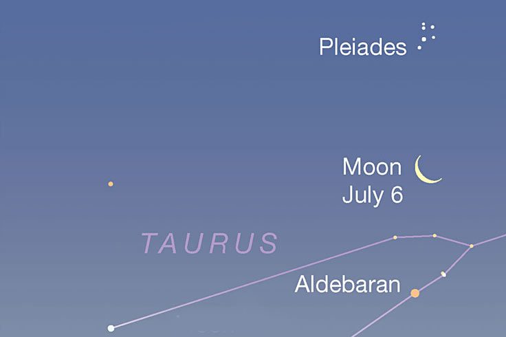 Moon between Pleiades and Aldebaran, dawn July 6, 2021