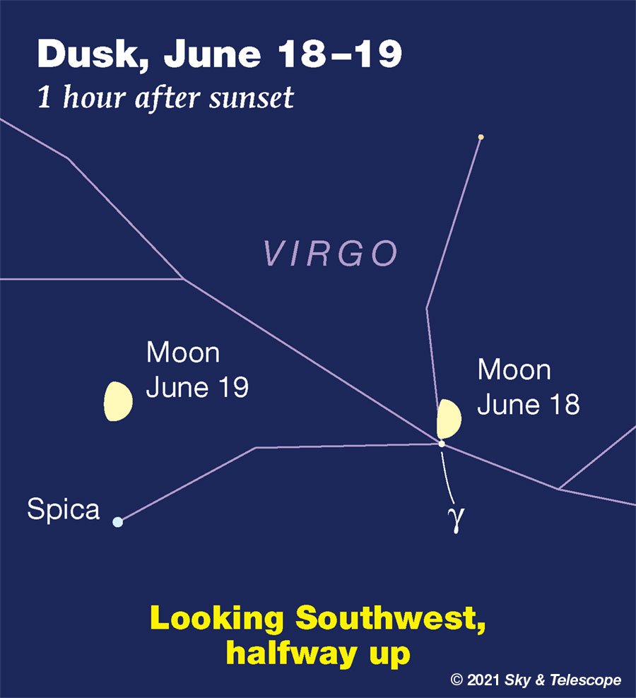 This Week S Sky At A Glance June 18 26 Sky Telescope Sky Telescope