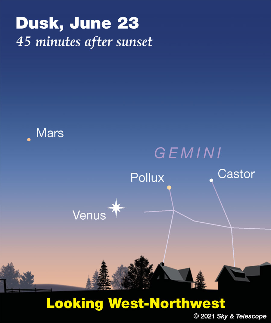 This Week S Sky At A Glance June 18 26 Sky Telescope Sky Telescope