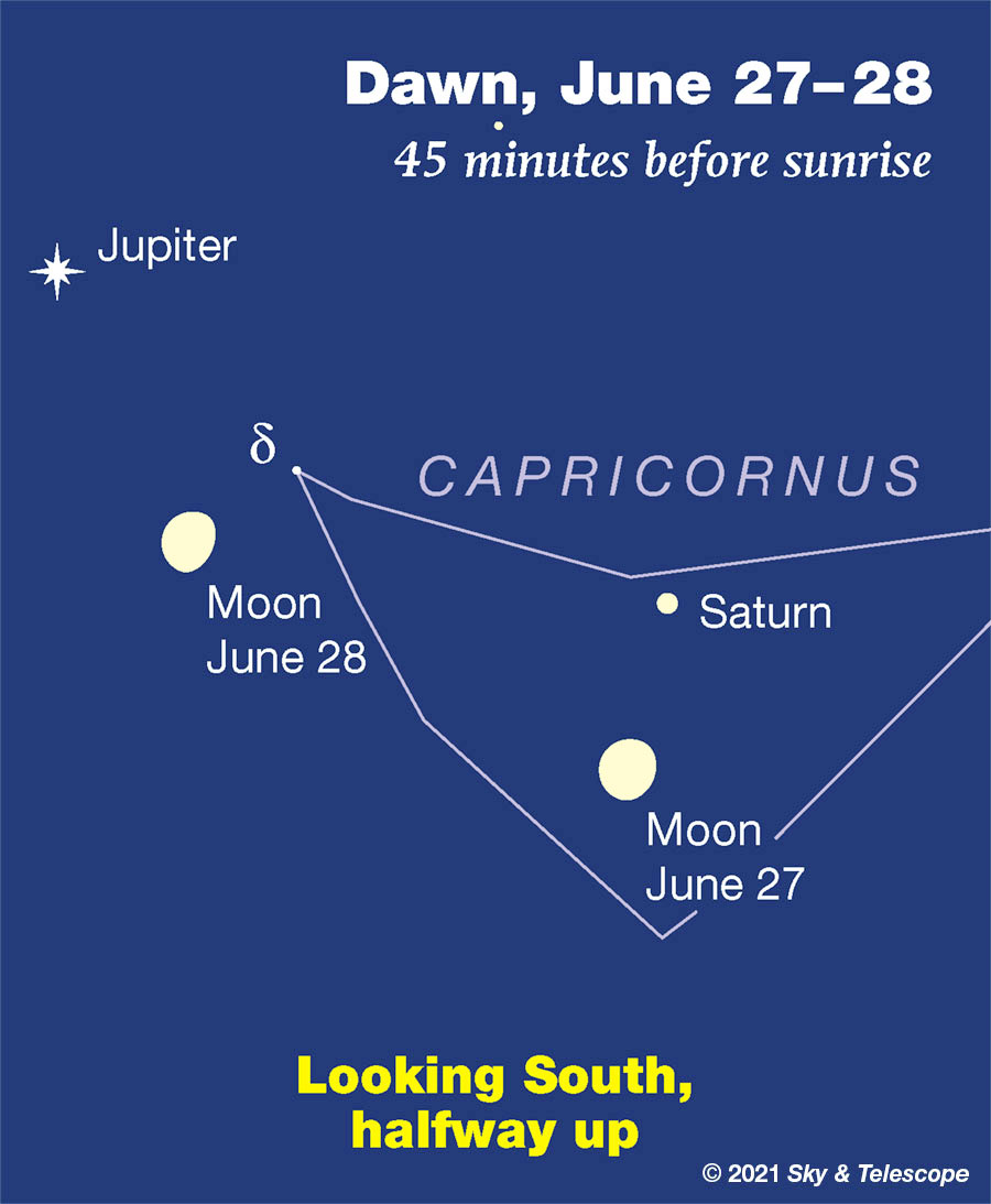 Moon with Jupiter and Saturn at dawn, June 27-28, 2021