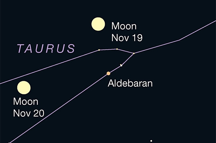 Moon and Aldebaran, Nov. 19, 2021