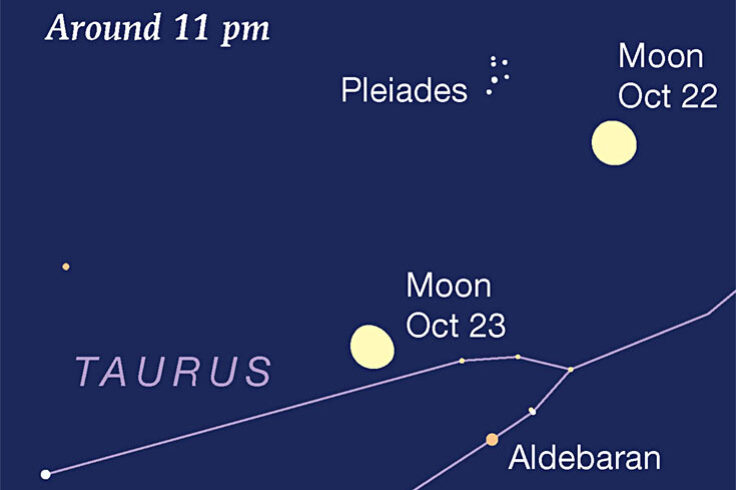 Moon with Aldebaran and Pleiades, Oct. 22-23, 2021