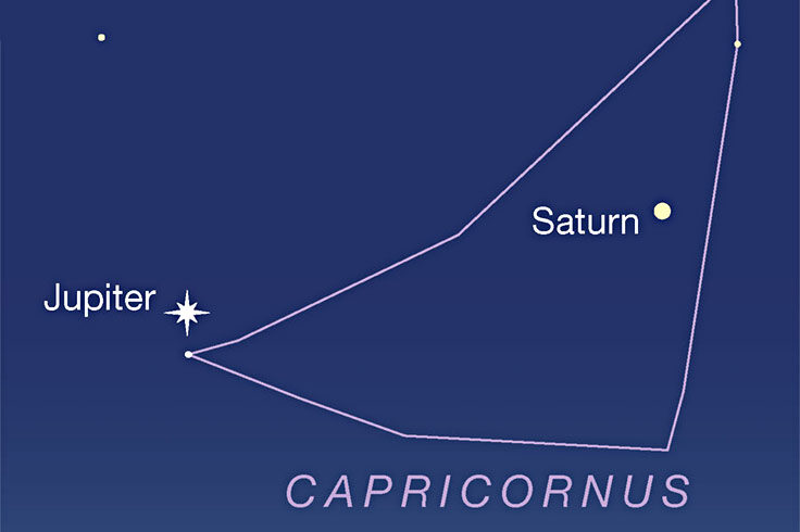 Jupiter and Saturn in Capricornus, late Sept. 2021