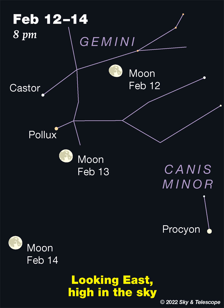 The bright Moon crossing Gemini, Feb. 12-14, 2022