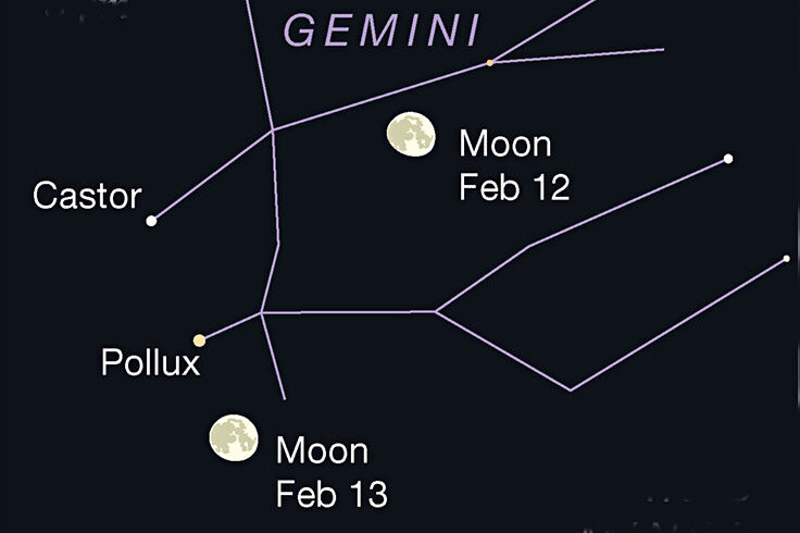 Moon crossing Gemini, Feb 12-13, 2022