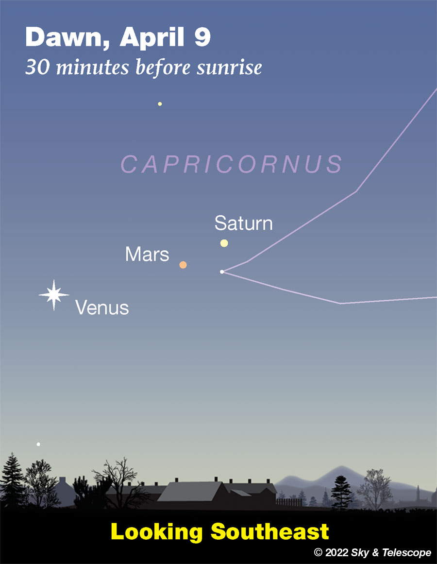 Venus, Mars and Saturn in the dawn, April 9, 2022