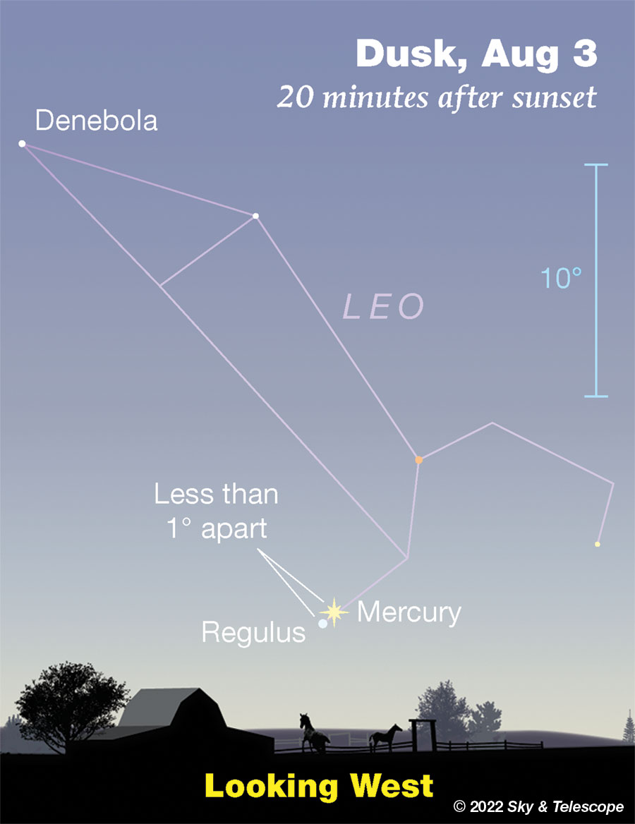 Solved 3) a) The angle that a nebula appears in the sky