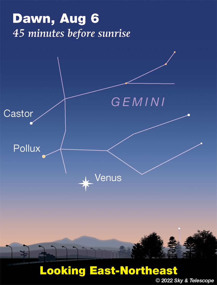 Spot Castor and Pollux upper left of Venus in the dawn.