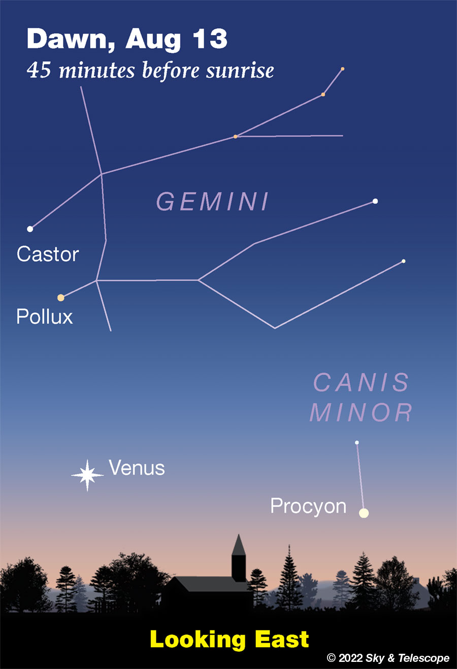 Venus under the heads of Gemini in early dawn, Aug 13, 2022