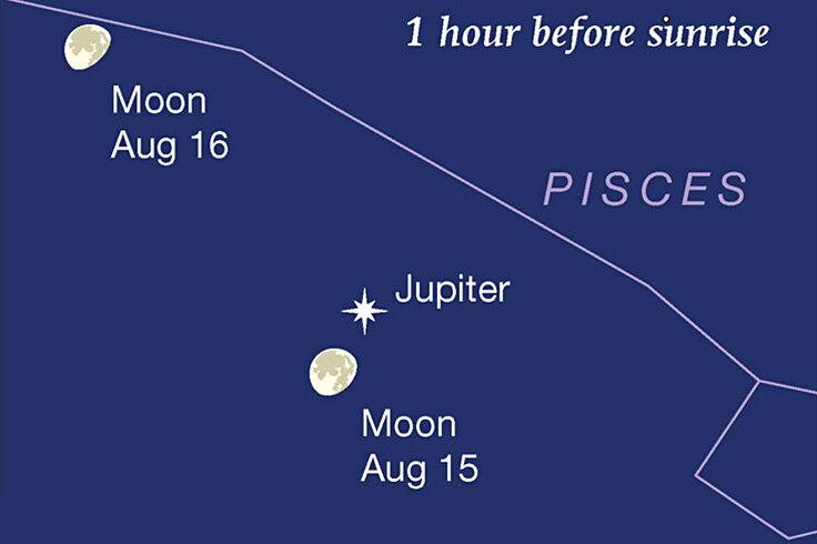 Moon passing Jupiter at dawn, Aug 15-16, 2022