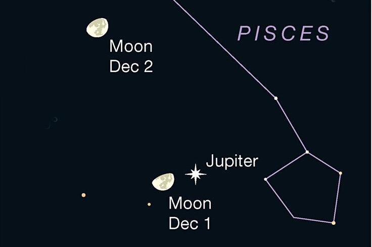 Moon shining with Jupiter, late evening Dec. 1, 2022