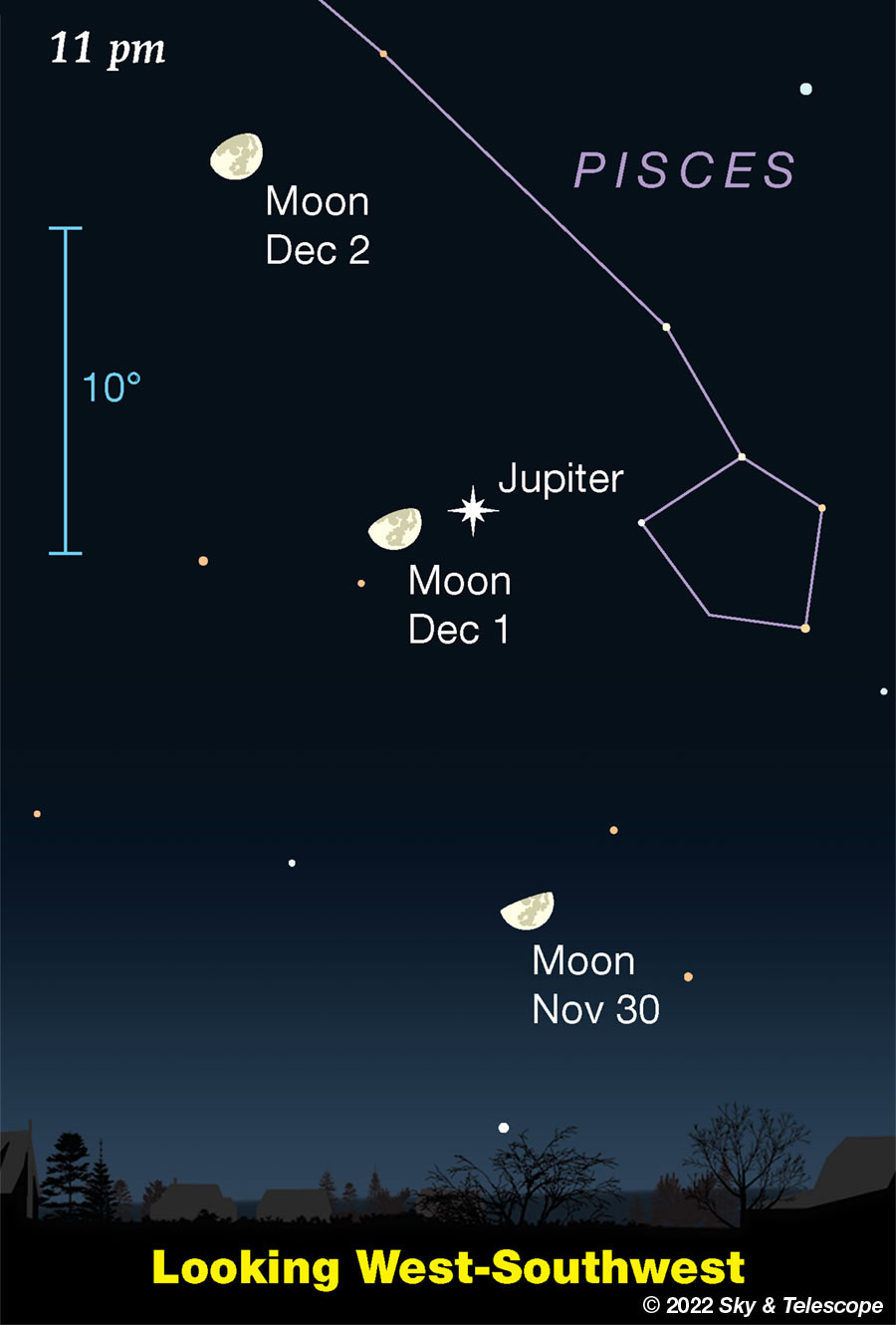 The Brightest Star In The Night Sky Rises Today (And No, It's Not The North  Star)