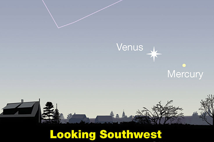 Venus and fading Mercury after sunset, Dec. 31, 2022