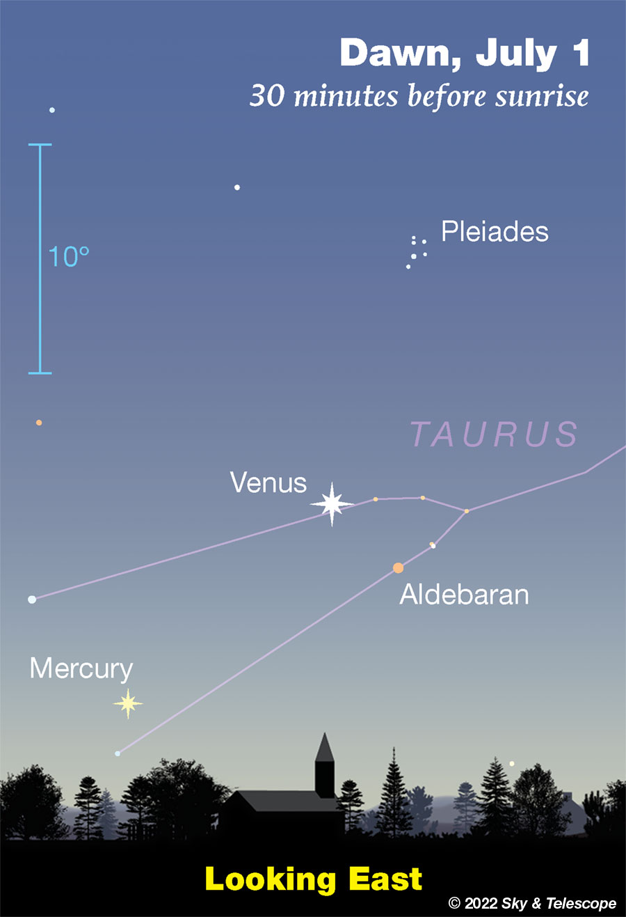 Venus and Mercury at dawn, July 1, 2022