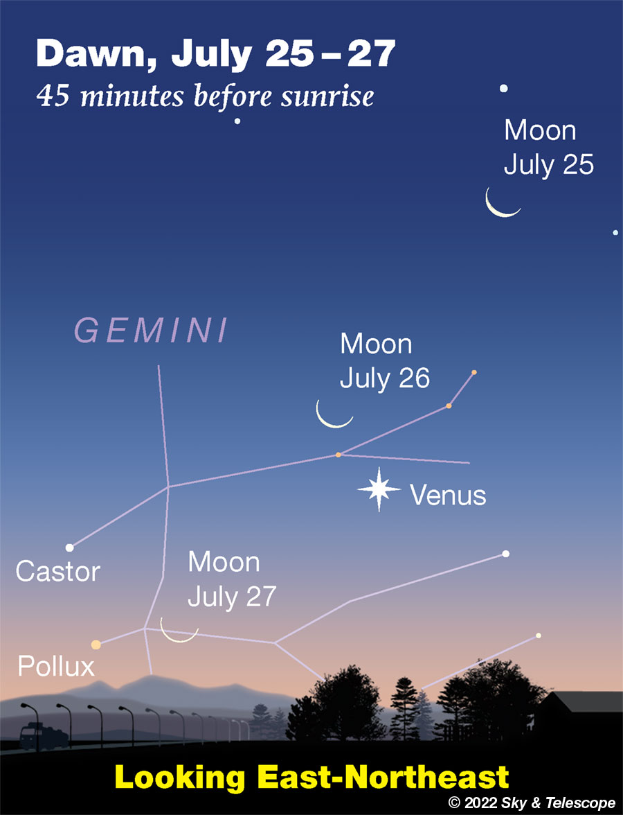 The waning crescent Moon passes Venus at dawn, July 25, 26, 27, 2022