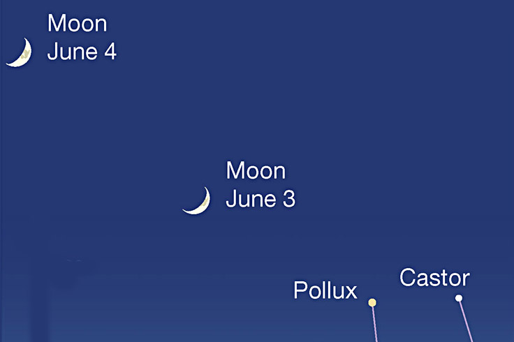 Waxing Moon with Castor and Pollux