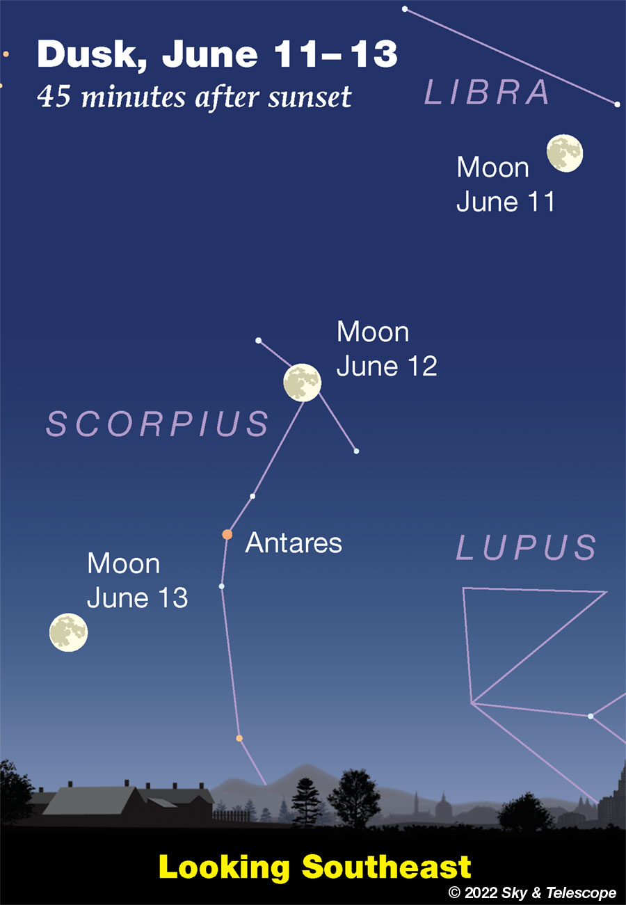 Bulan melintasi Libra dan Scorpius, 11-13 Juni 2022