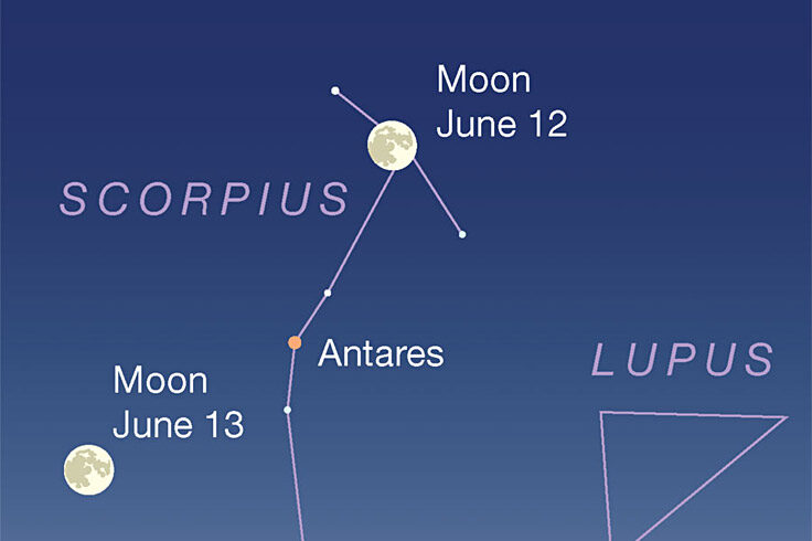 Moon crossing Scorpius, June 12-13, 2022