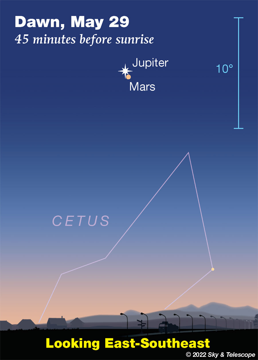 Jupiter and Mars in conjunction in early dawn, May 29, 2022