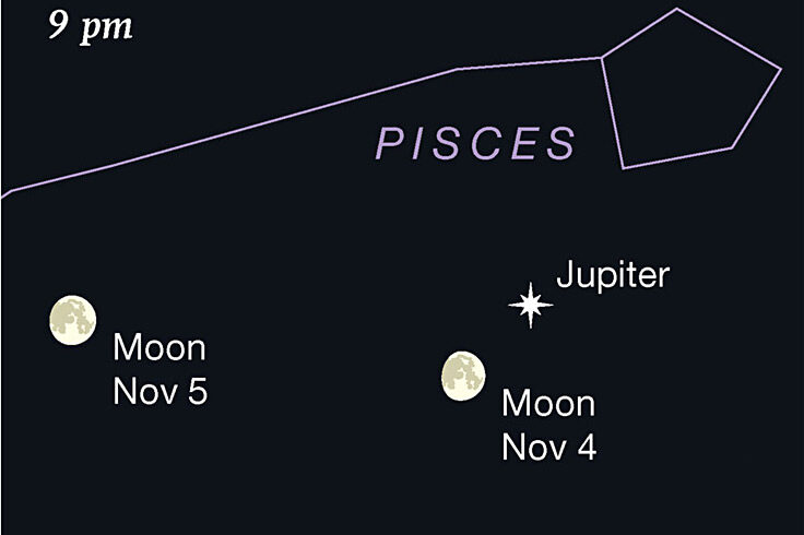 Moon with Jupiter, Nov 4-5, 2022