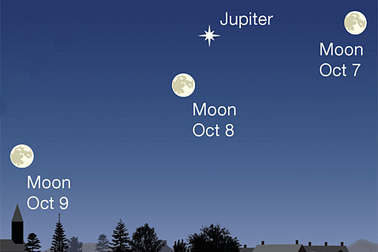 The bright Moon shines with Jupiter Oct. 8, 2022