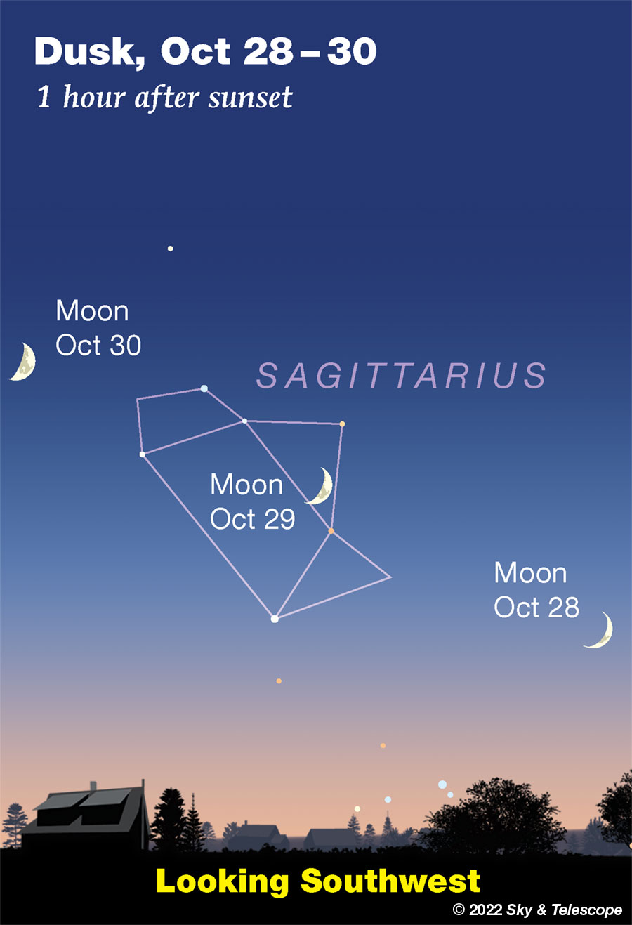 Moon crossing Sagittarius Teapot, Oct. 28-30, 2022.