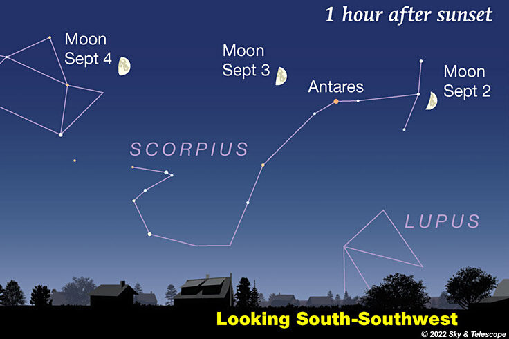Moon crossing from Scorpius to Sagittarius, Sept. 2-4, 2022