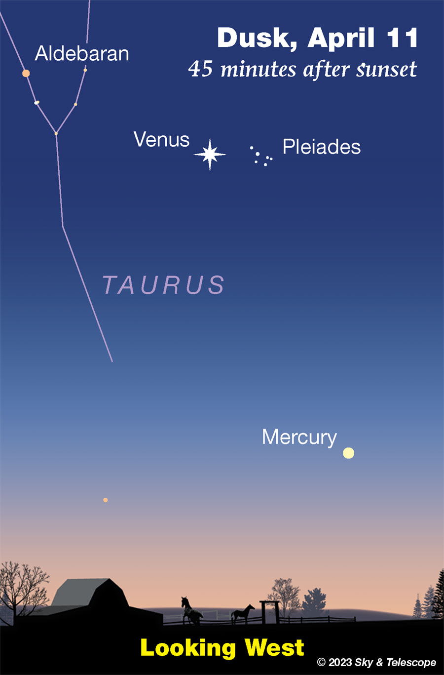 Venus passing the Pleiades in twilight, April 11, 2023