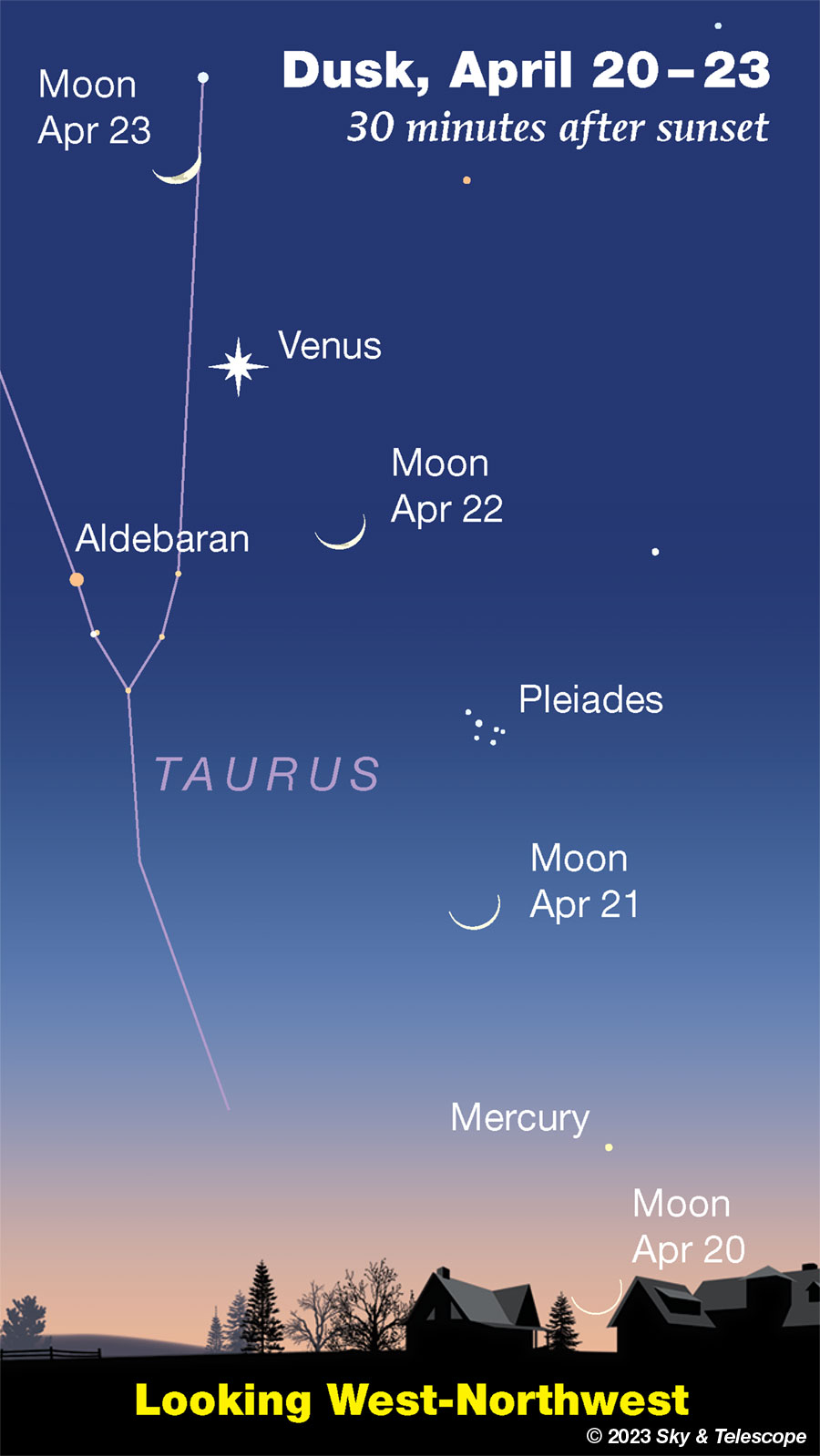 The waxing crescent Moon passing the Pleiades and then Venus, April 21-23, 2023