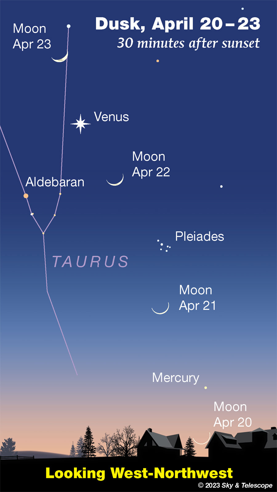 This Week's Sky at a Glance, April 14 – 23 - Sky & Telescope - Sky