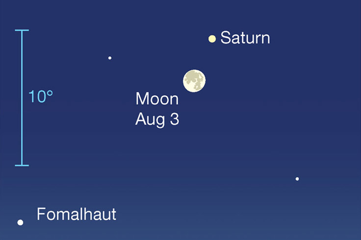 Saturn and Moon at dawn, Aug. 3, 2023