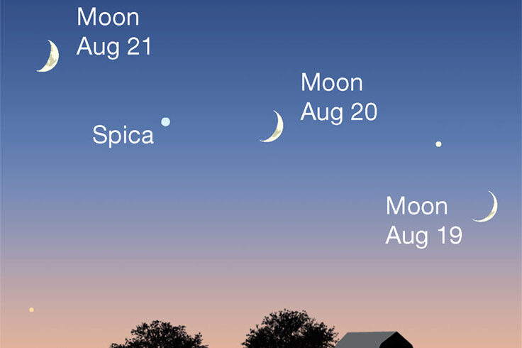 Moon passing Spica at dusk, Aug 9-21, 2023