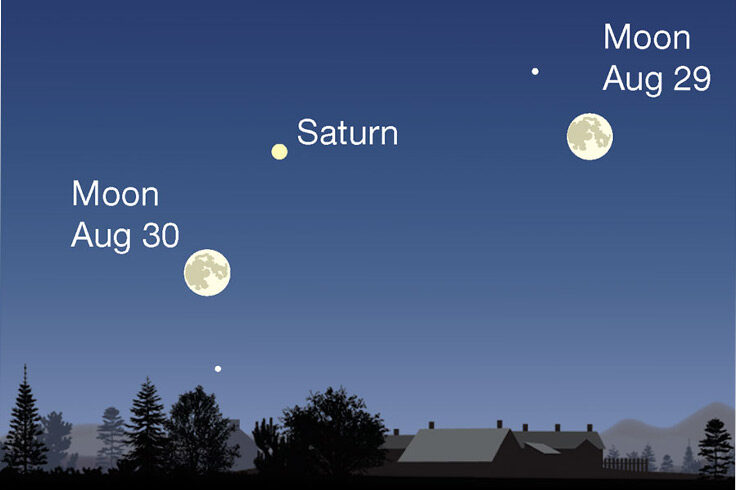 Full Moon and Saturn at opposition, Aug. 30, 2023