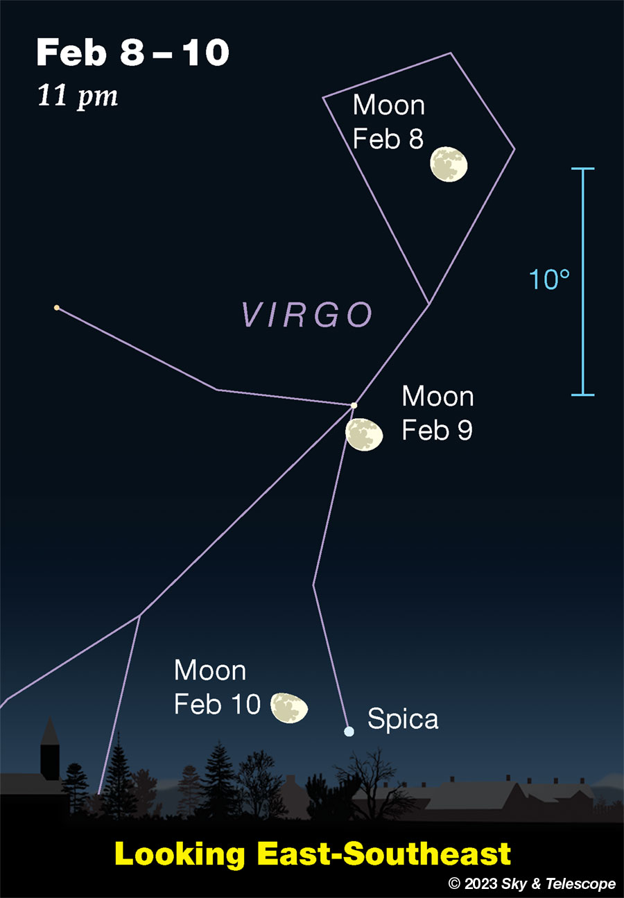 Moon passing Gamma Virginis and Spica, Feb. 8-10, 2023