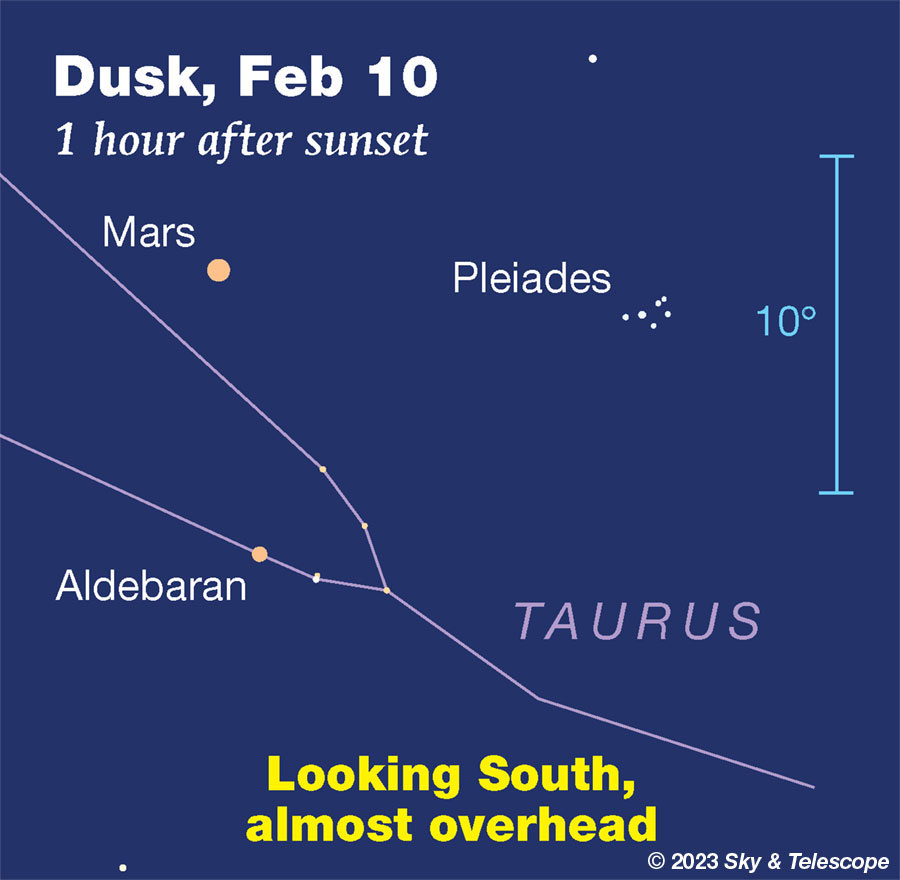 Mars, Aldebaran and the Pleiades, Feb. 10, 2023