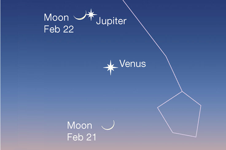 Crescent Moon, Venus, Jupiter in twilight, Feb. 21-22, 2023